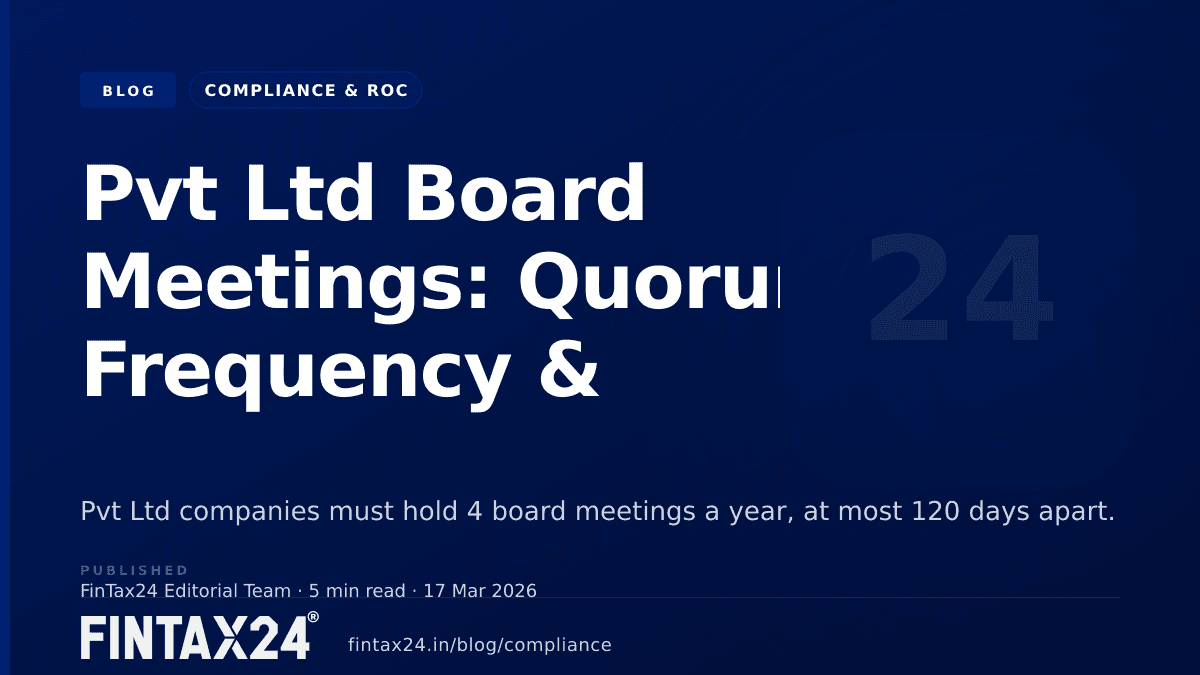 Cover image for Pvt Ltd Board Meetings: Quorum, Frequency & Minutes