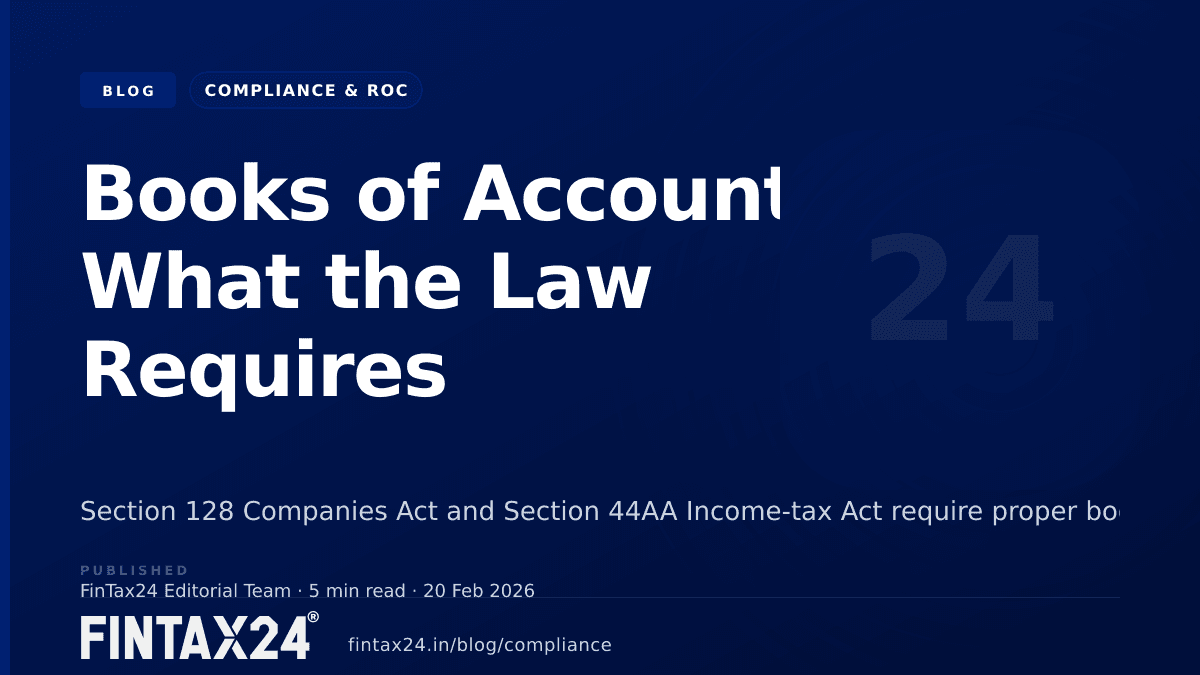 Cover image for Books of Accounts: What the Law Requires